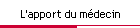 L'apport du mdecin